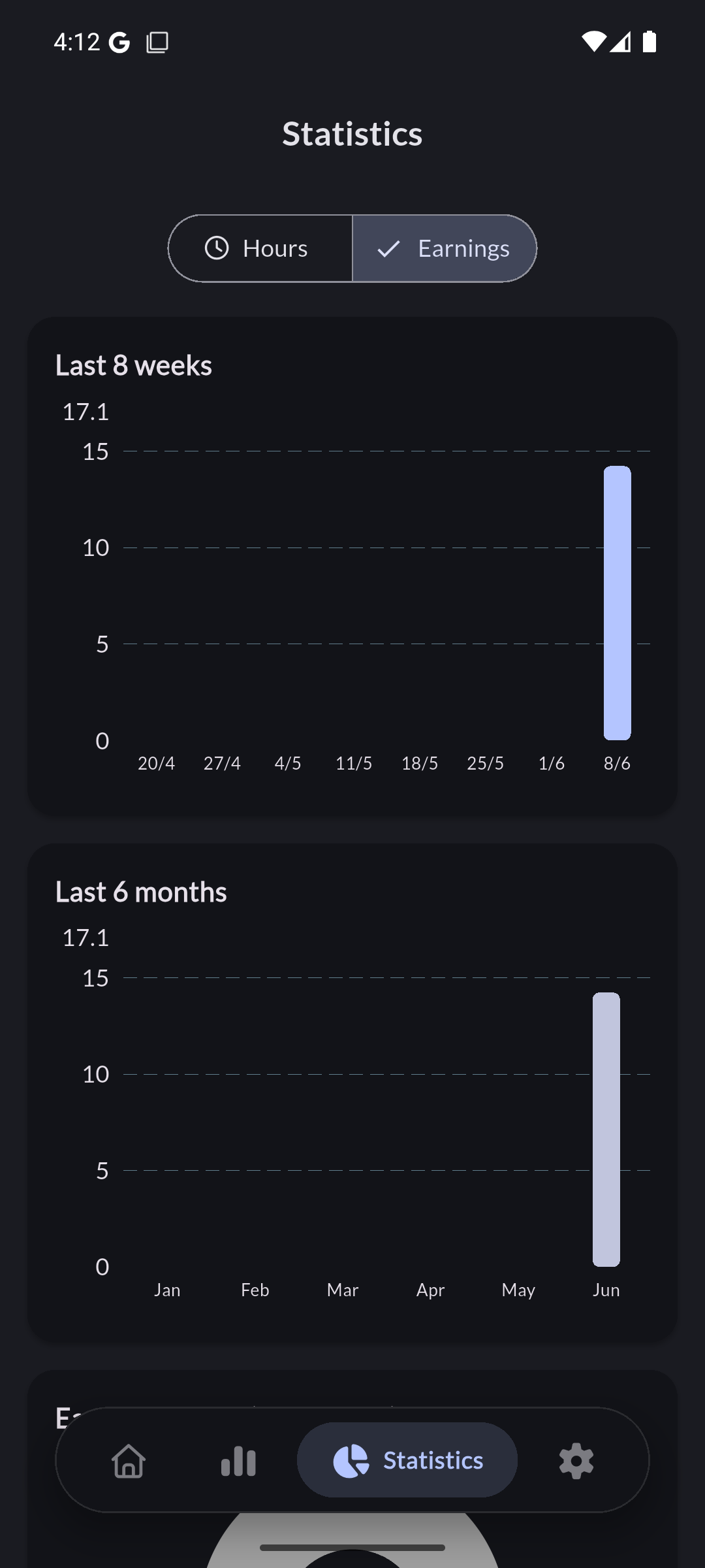 Statistics in dark mode