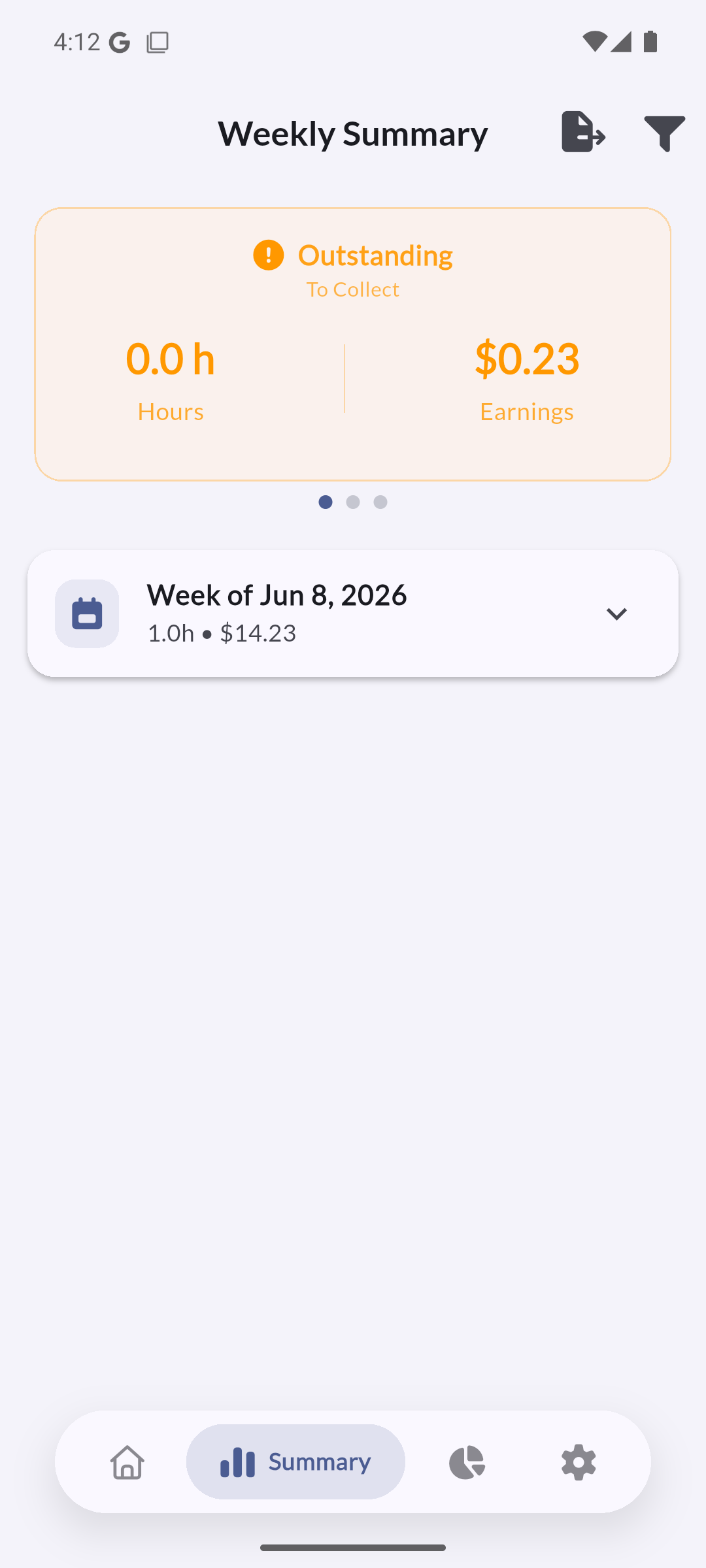 Weekly summary
